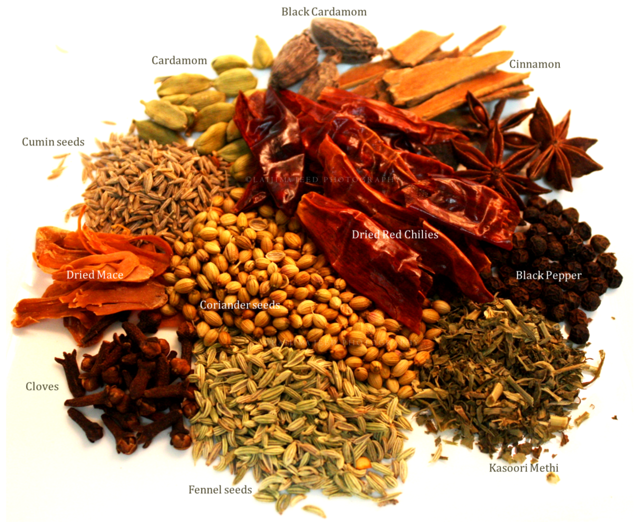 Masalas & Spices